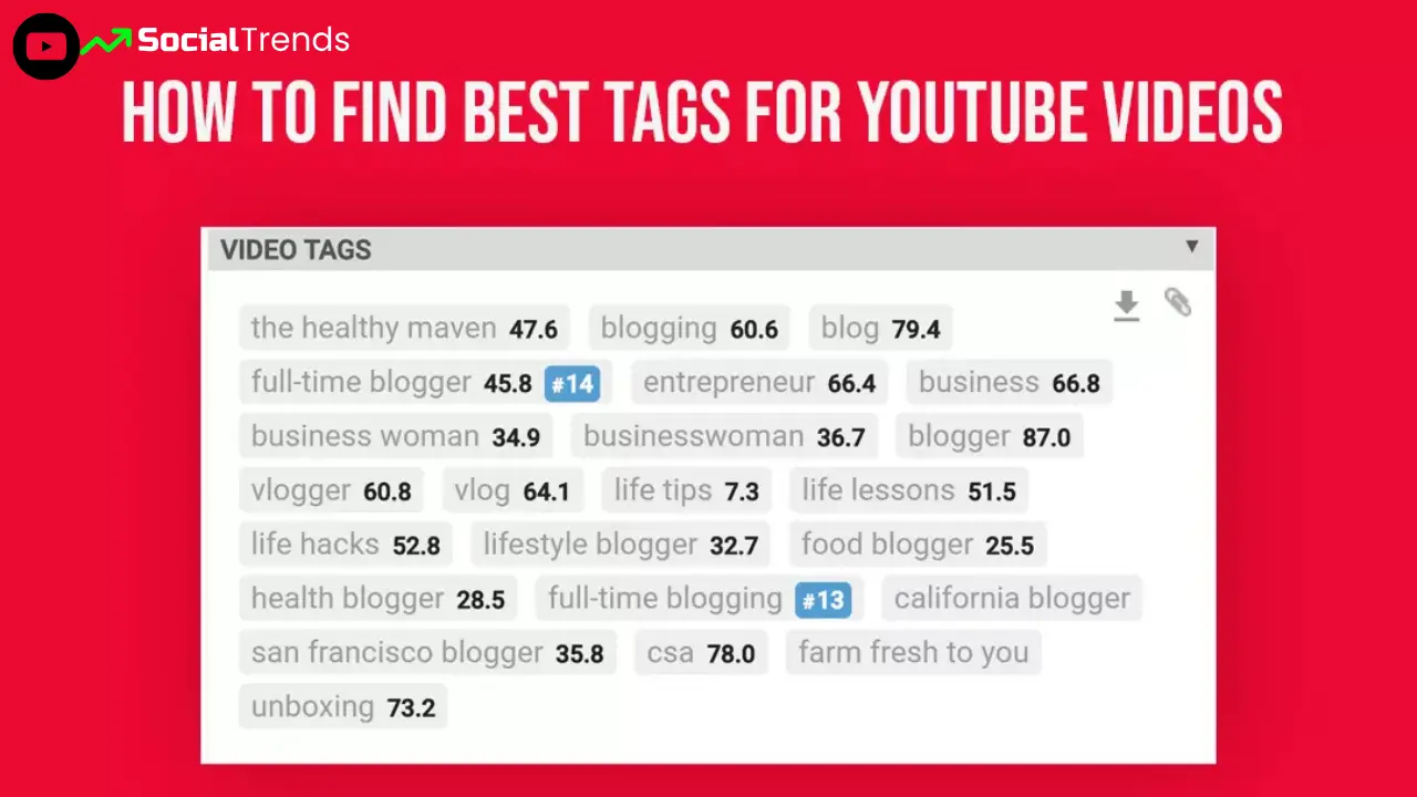 Top YouTube Tags List- Boost Views and Grow Fast 3 Best Tags for Your YouTube Video