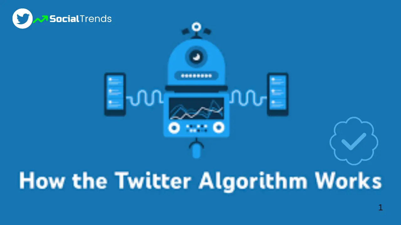 How to Go Viral on Twitter-A Simple Guide That Works 2 Twitter Algorithm